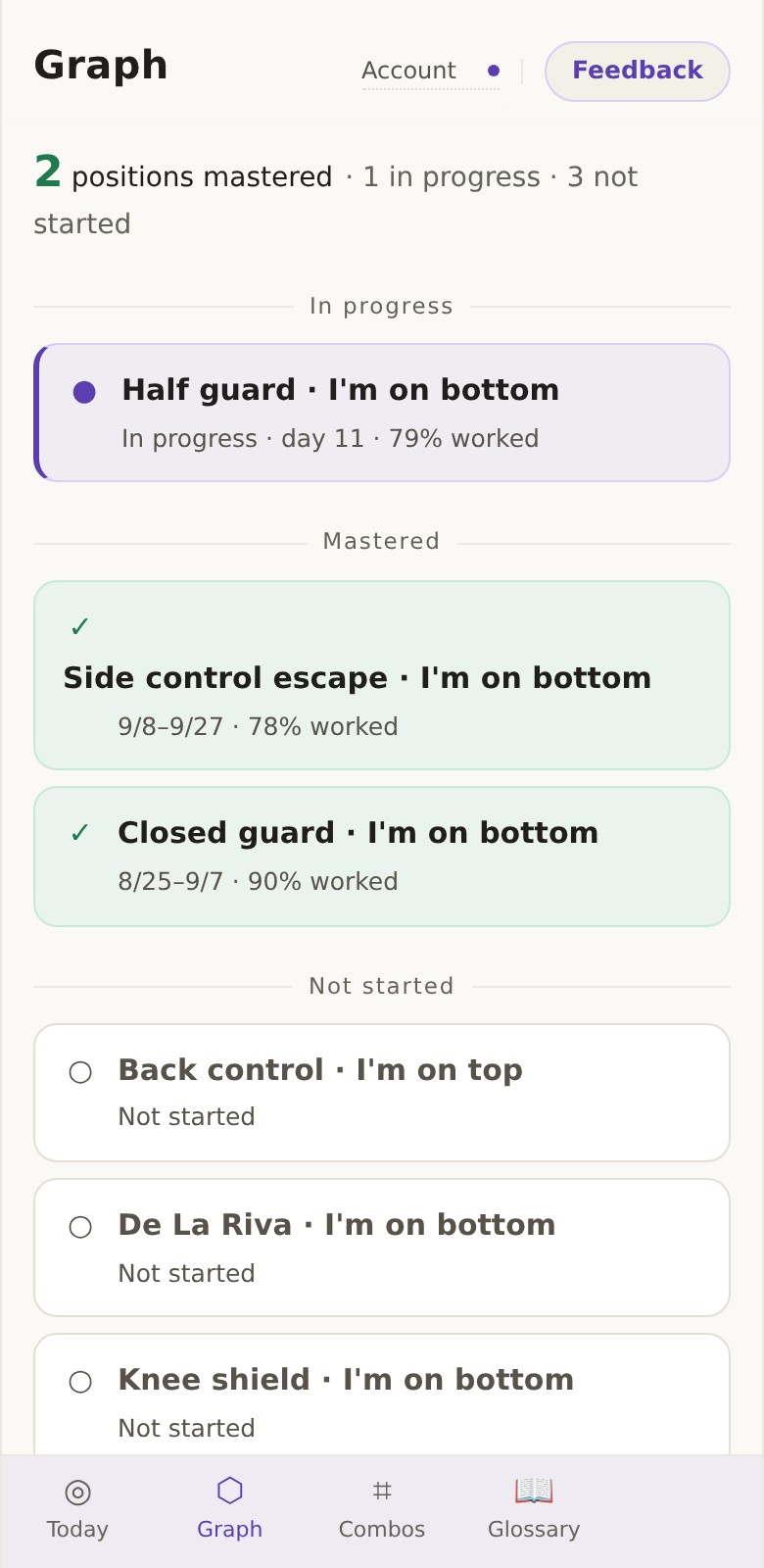 The Graph page: positions you've got, are working on, and haven't started